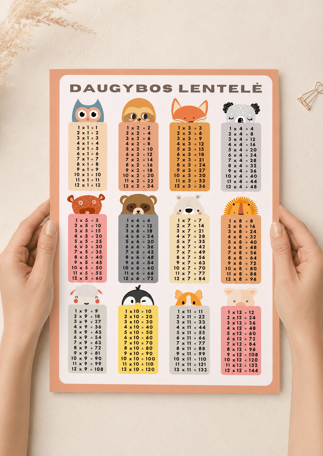 Daugybos lentelė - Dizainas nr. 1