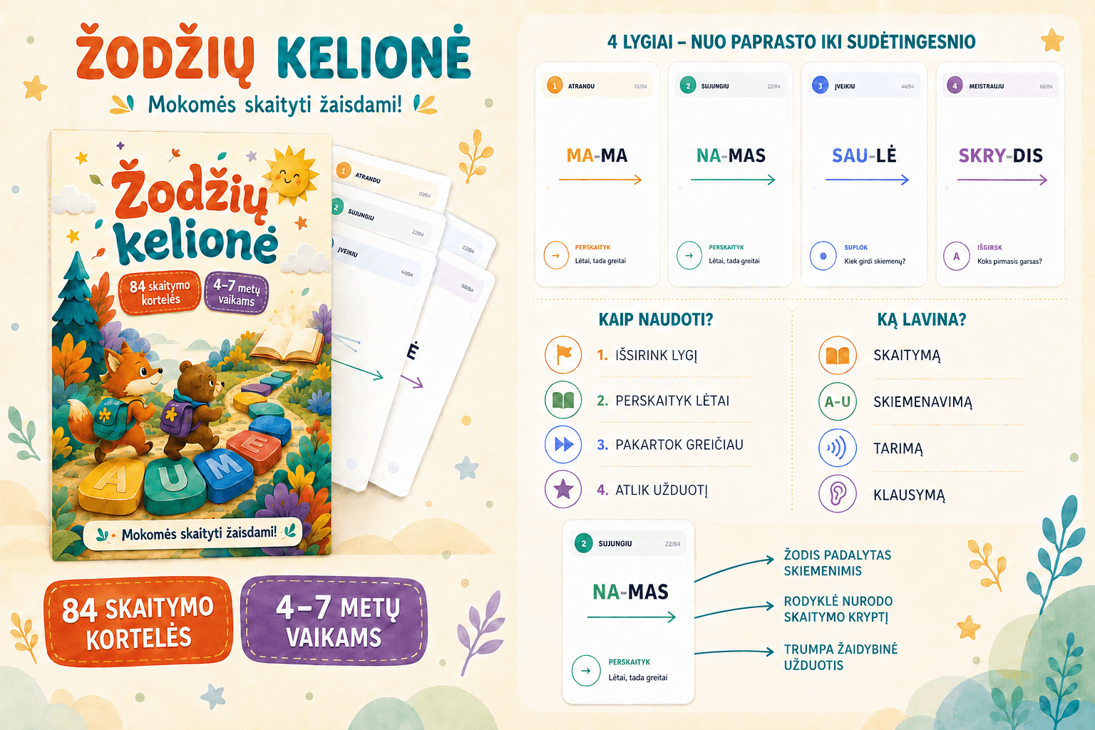 Skaitymo kortelės "Žodžių kelionė' - Image 2